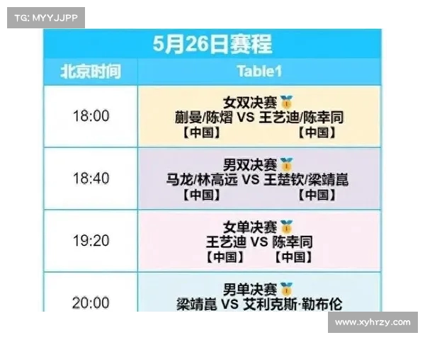 乒乓球世锦赛精彩直播赛事全程报道与实时战况分析 乒乓球世锦赛精彩直播赛事全程报道与实时战况分析